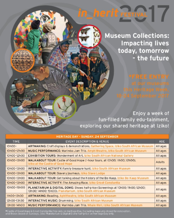 Heritage Day Museum